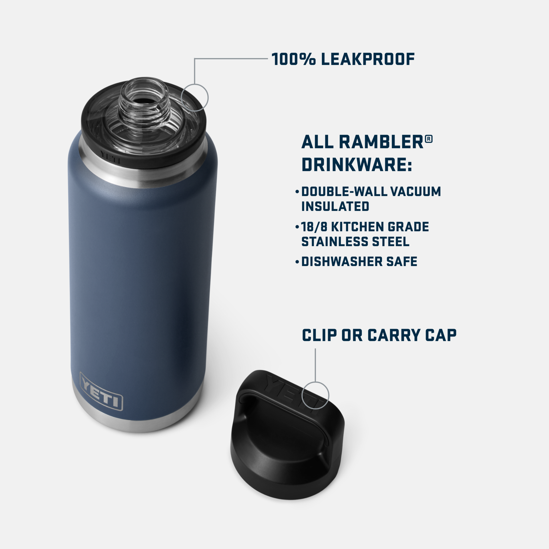 Rambler® 36 oz Water Bottle - Image 3