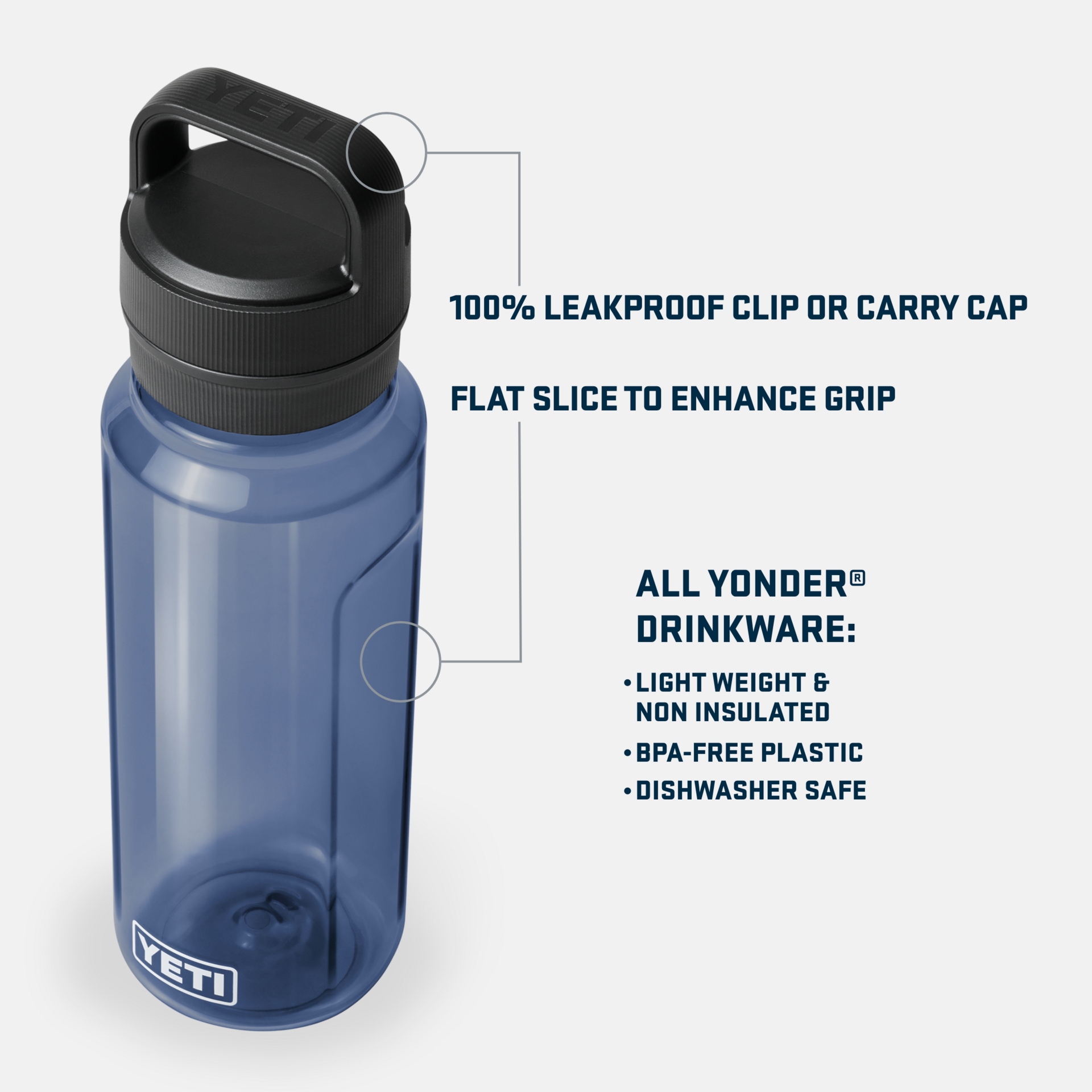 Yonder® 1L / 34 oz Water Bottle - Image 3