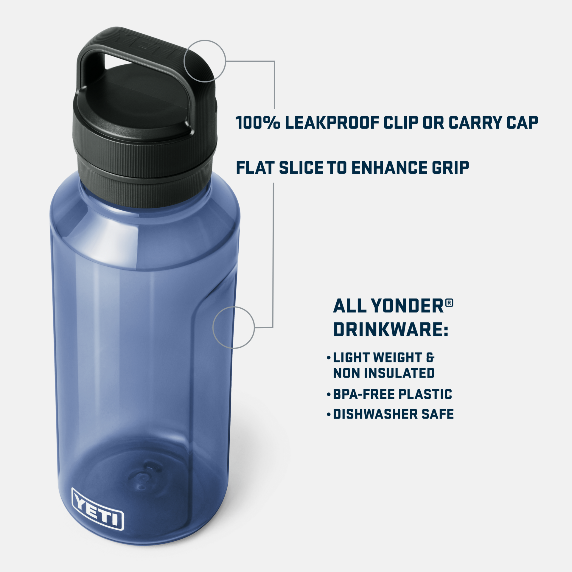 Yonder® 1.5 L / 50 oz Water Bottle - Image 3