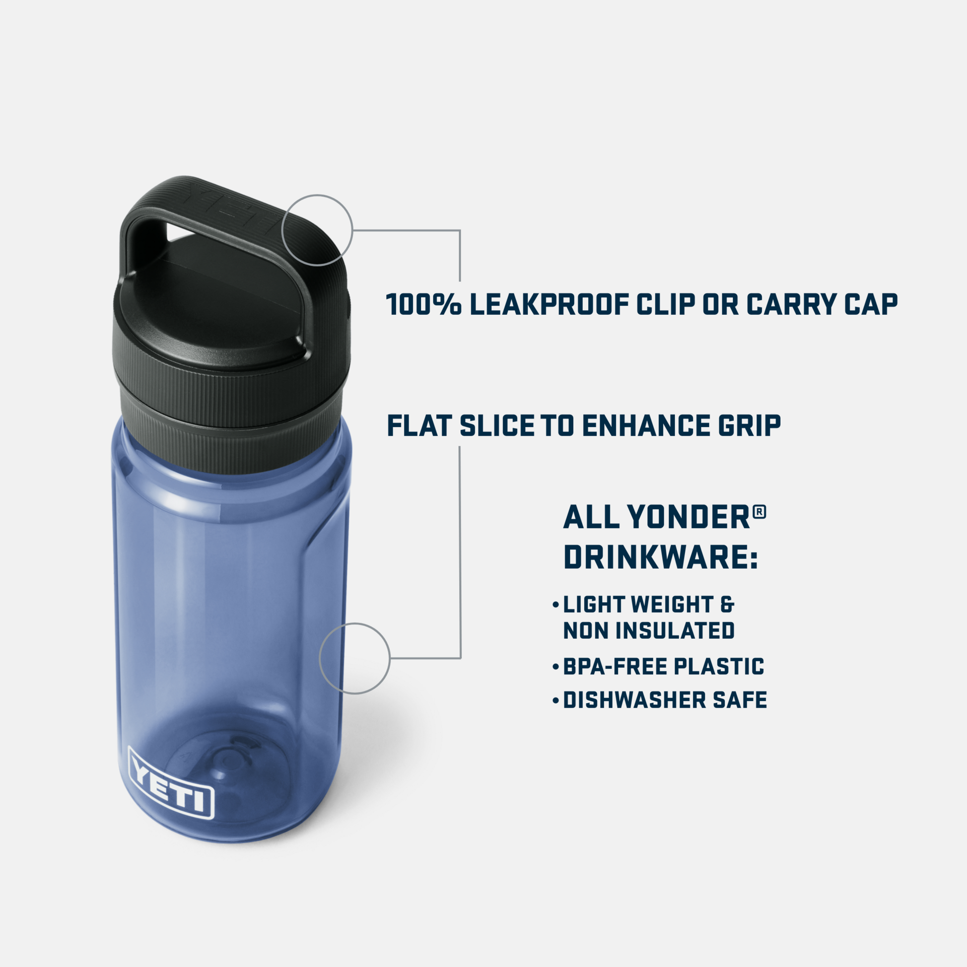 Yonder® 600 mL / 20 oz Water Bottle - Image 3
