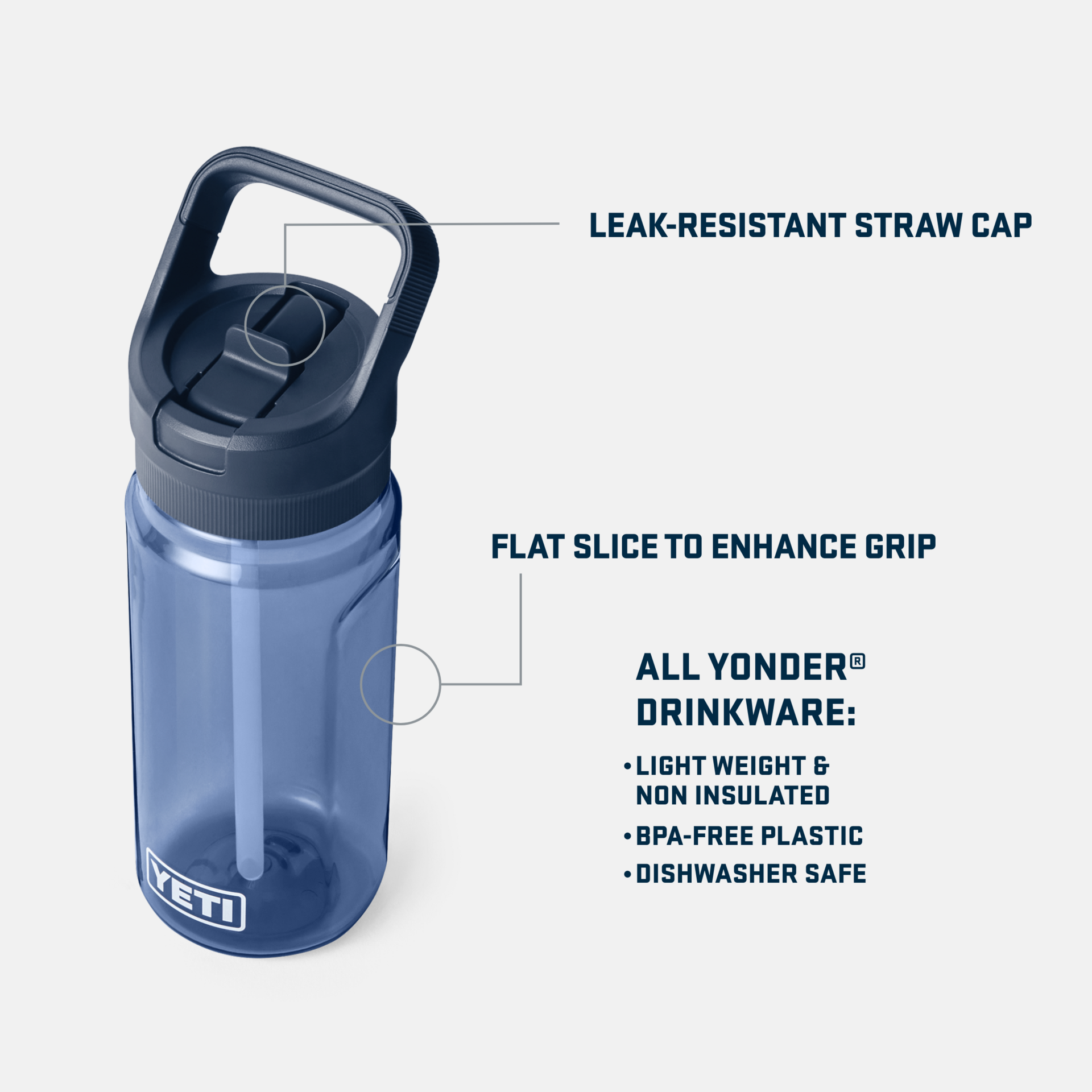 Yonder® Jr. 600 mL / 20 oz Water Bottle - Image 3