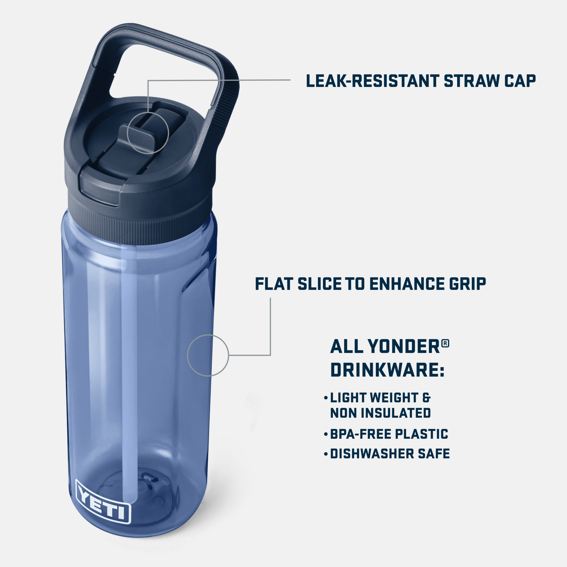 Yonder® 750 mL / 25 oz Water Bottle - Image 3